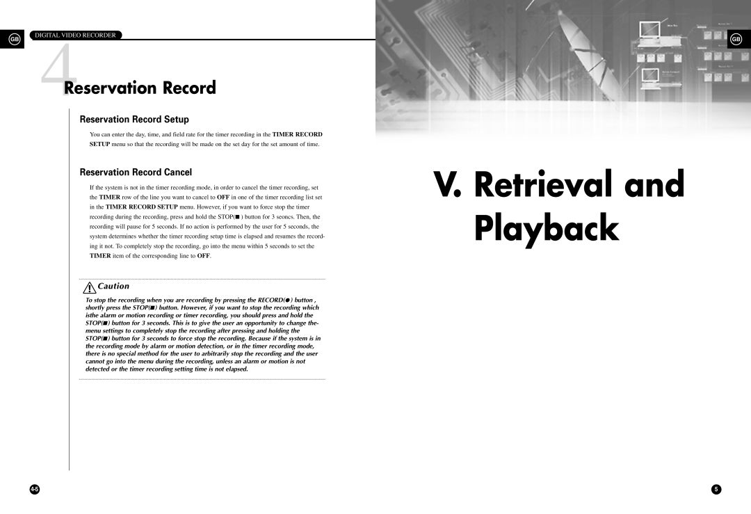 Samsung SHR-3010 V. Retrieval and Playback, 4Reservation Record, Reservation Record Setup, Reservation Record Cancel 