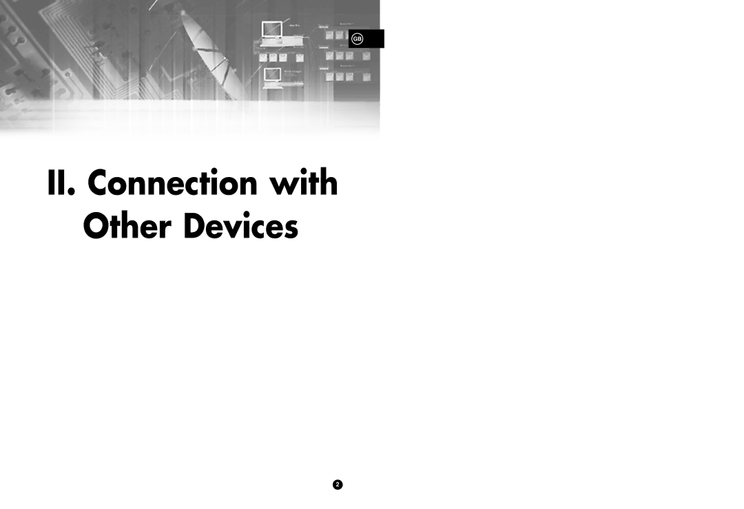 Samsung SHR-3010P manual II. Connection with Other Devices 