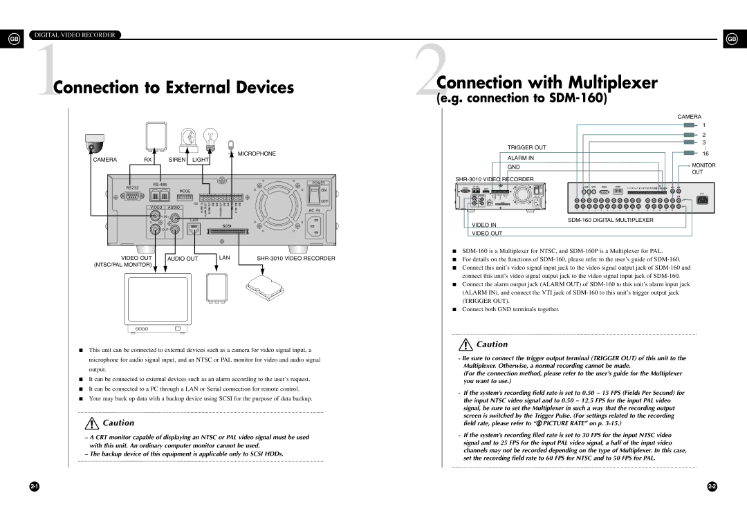 Samsung SHR-3010P manual Connection to External Devices, Connection with Multiplexer 