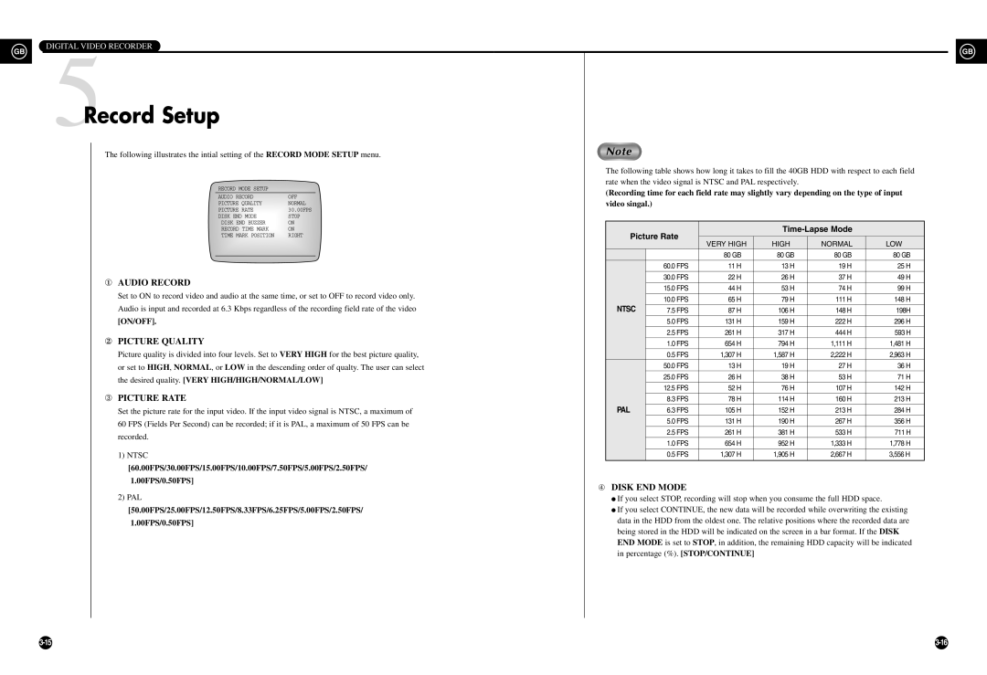 Samsung SHR-3010P manual 5Record Setup, ① Audio Record, ② Picture Quality, ➂ Picture Rate, ➃ Disk END Mode 