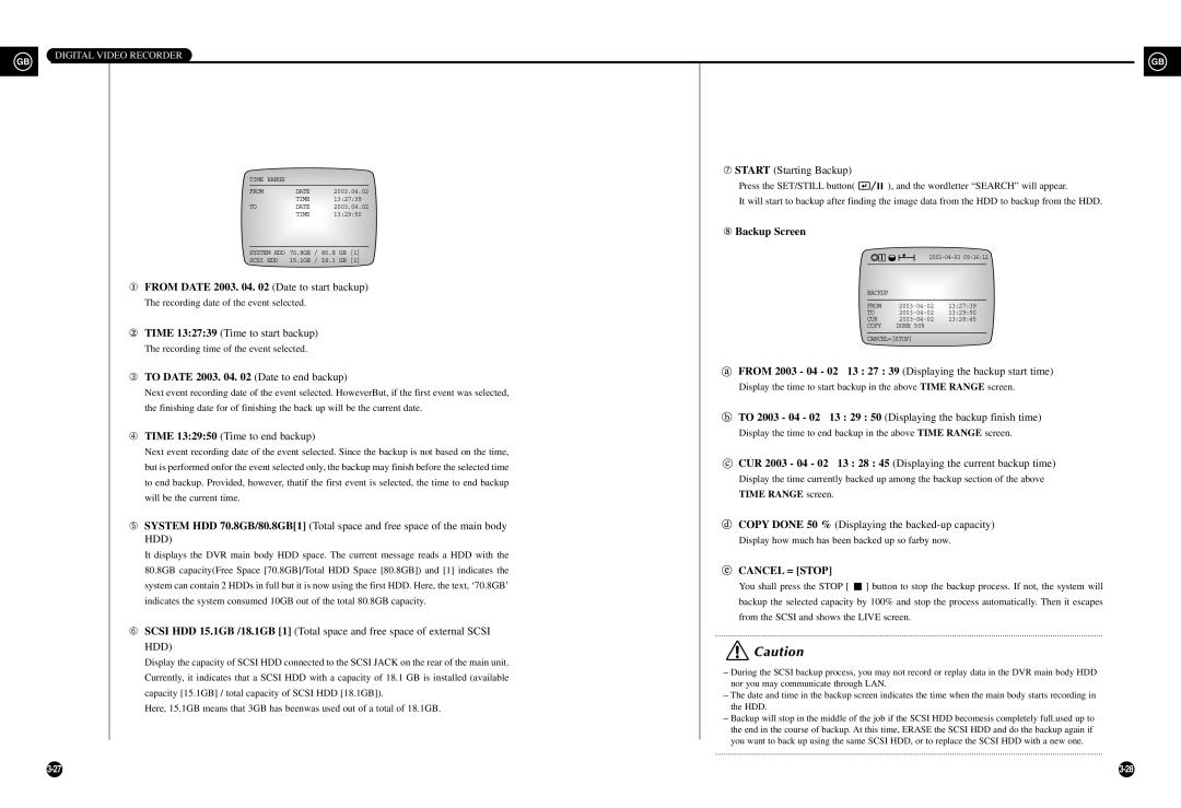 Samsung SHR-3010P ⑧ Backup Screen, ① from Date 2003 Date to start backup, To Date 2003 Date to end backup, Cancel = Stop 