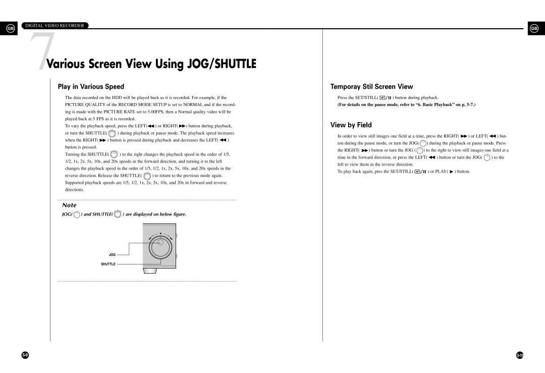 Samsung SHR-3010P manual 7Various Screen View Using JOG/SHUTTLE, Play in Various Speed, View by Field 