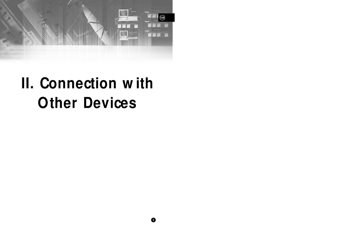 Samsung SHR-3010P/RUS manual II. Connection with Other Devices 