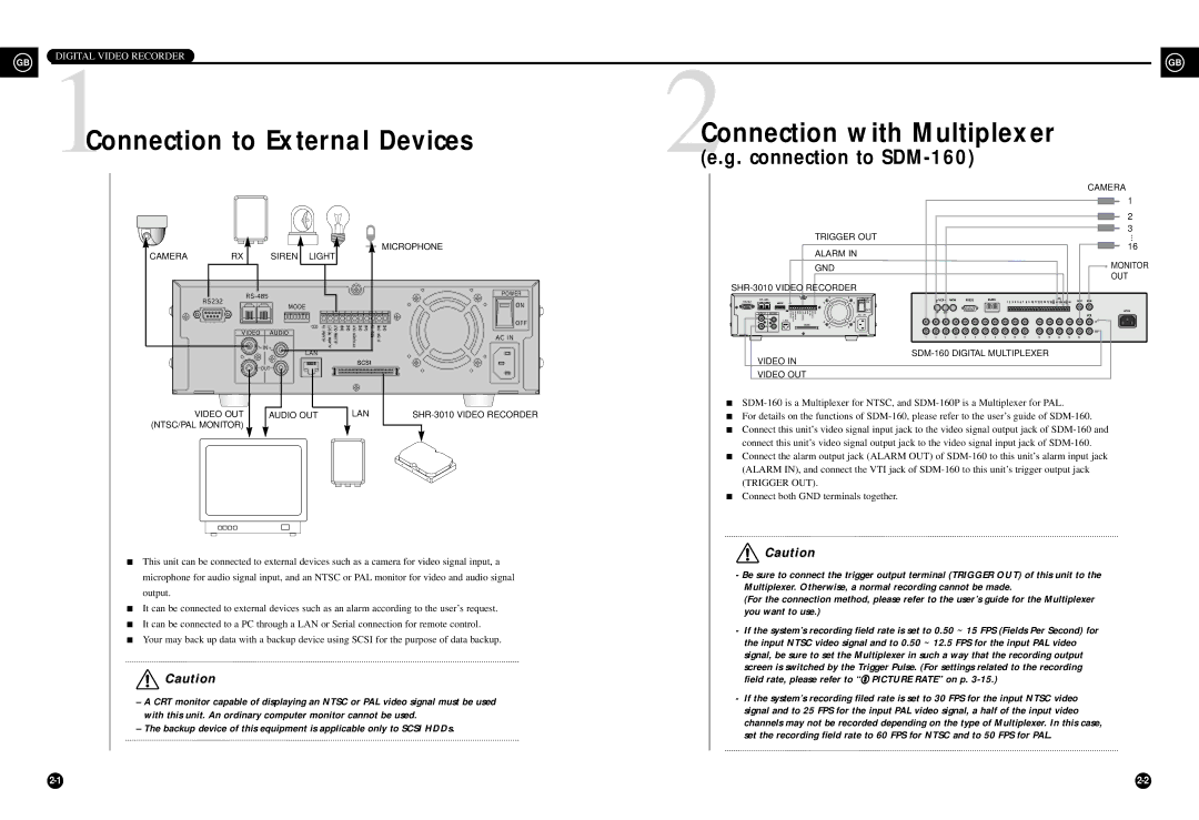 Samsung SHR-3010P/RUS manual Connection to External Devices, Connection with Multiplexer 