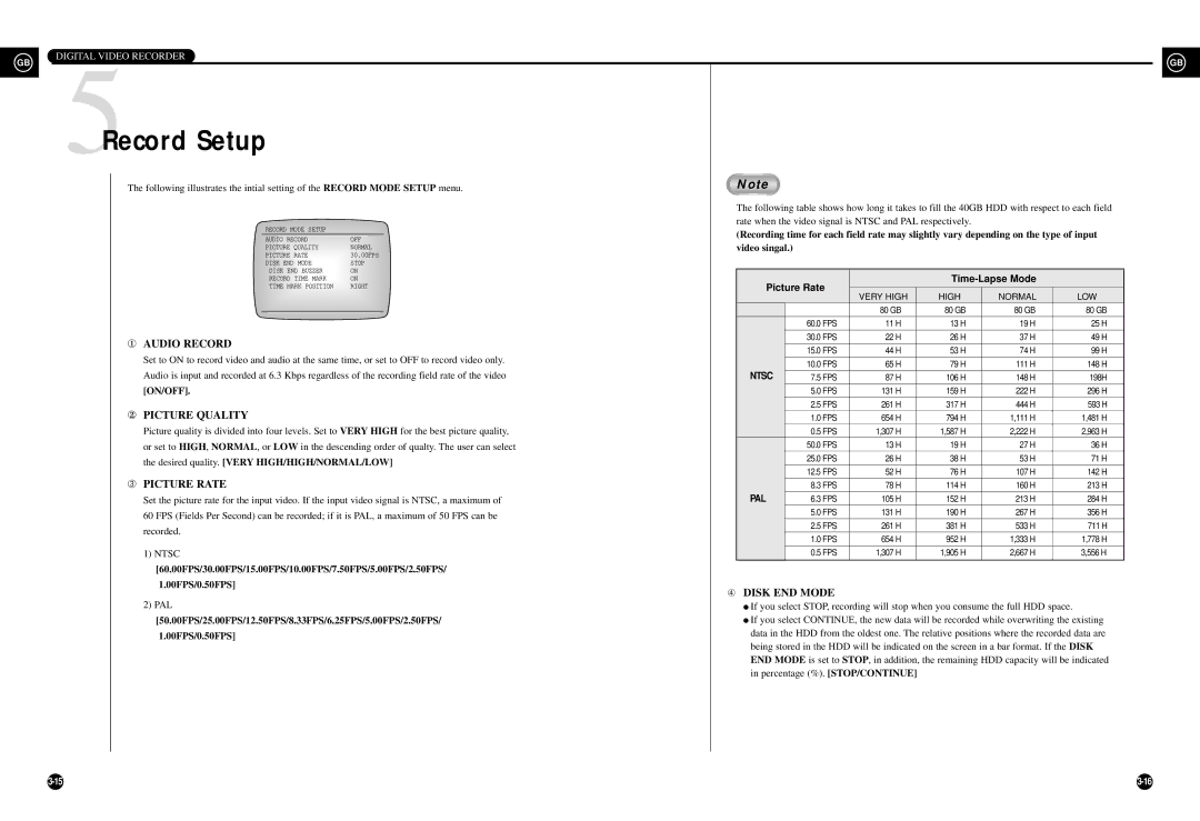 Samsung SHR-3010P/RUS manual 5Record Setup, ① Audio Record, ② Picture Quality, ➂ Picture Rate, Disk END Mode 