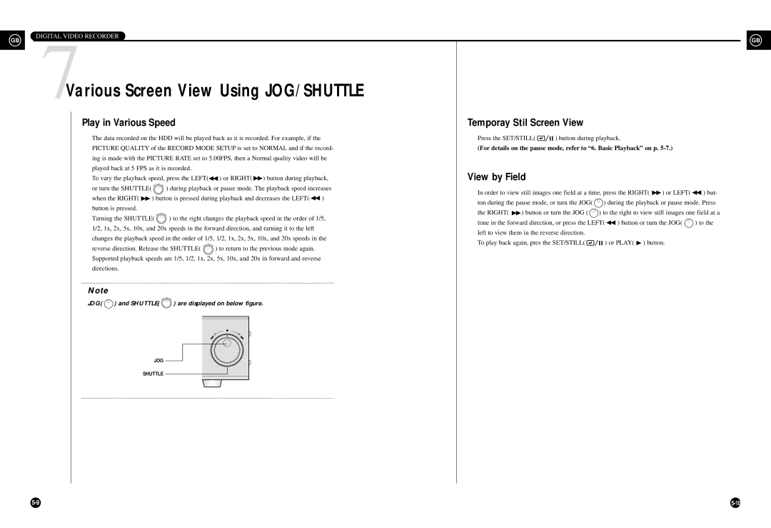 Samsung SHR-3010P/RUS manual 7Various Screen View Using JOG/SHUTTLE, Play in Various Speed, View by Field 