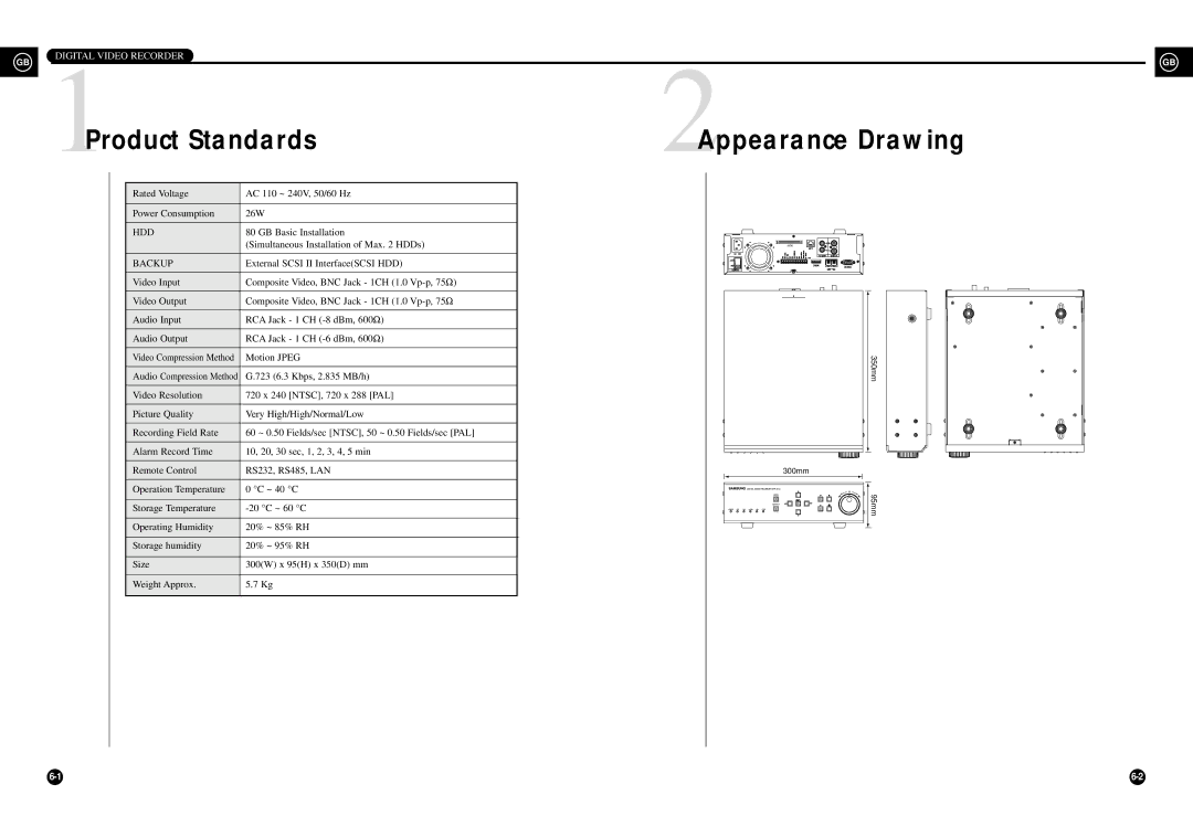 Samsung SHR-3010P/RUS manual Product Standards Appearance Drawing, Hdd, Backup 