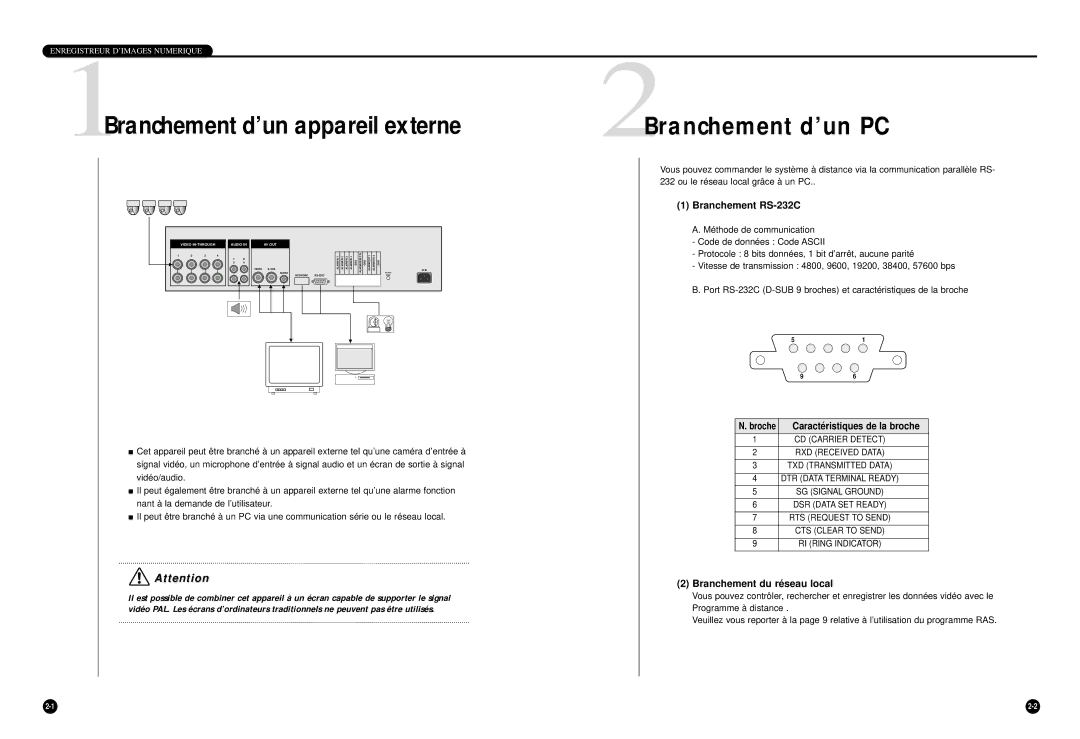 Samsung SHR-4040P manual 1Branchement d’un appareil externe, 2Branchement d’un PC, Branchement RS-232C 