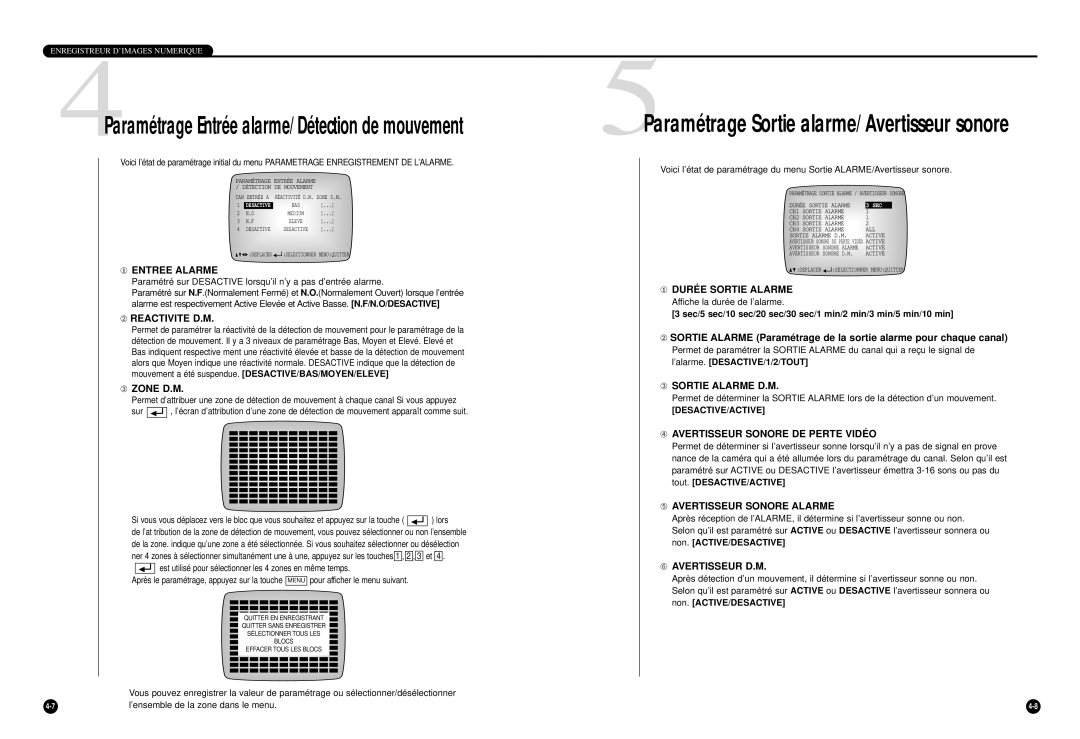 Samsung SHR-4040P manual ① Entree Alarme, ➁ Reactivite D.M, ➂ Zone D.M, ① Duré E Sortie Alarme, ➂ Sortie Alarme D.M 