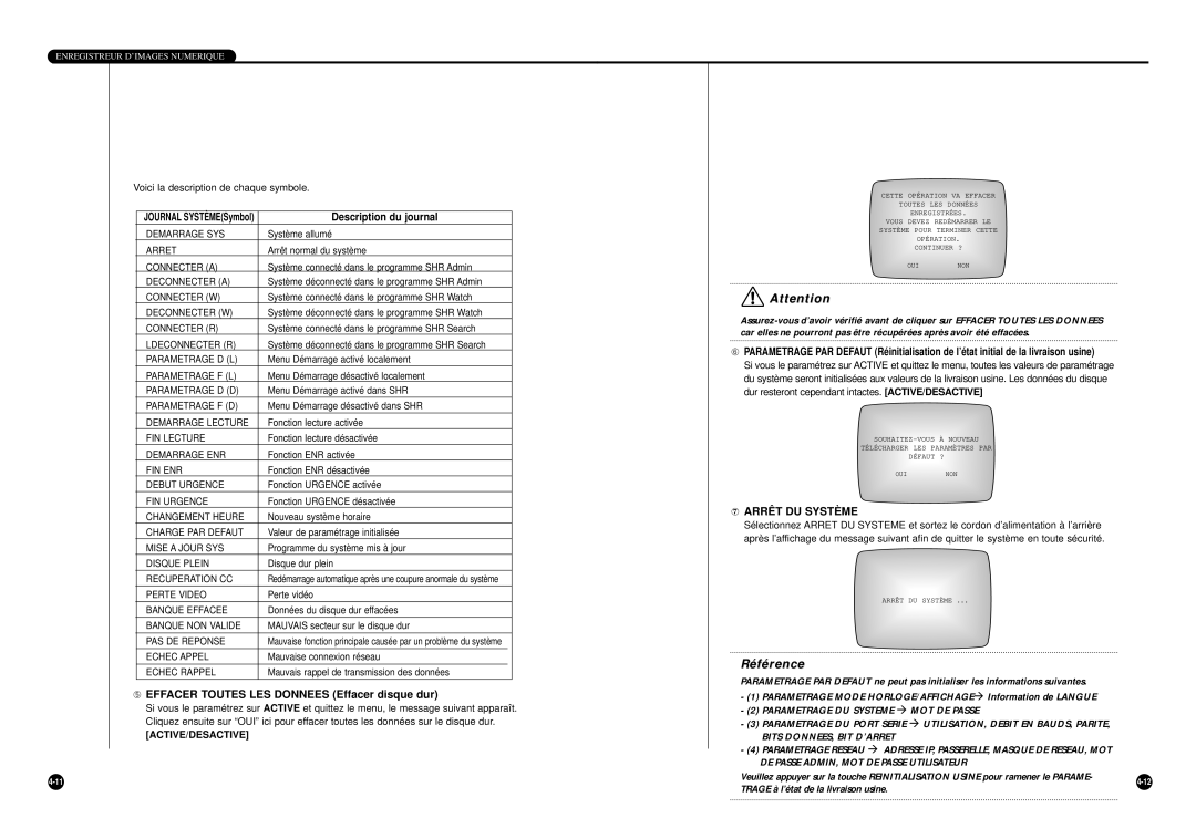 Samsung SHR-4040P manual Description du journal, ➄ Effacer Toutes LES Donnees Effacer disque dur, ⑦ Arrê T DU Systè ME 