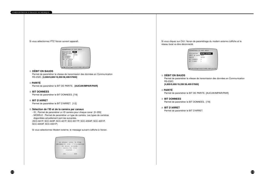 Samsung SHR-4040P ➄ Sé lection de l’ID et de la camé ra par canaux, Si vous sélectionnez PTZ l’écran suivant apparaît 