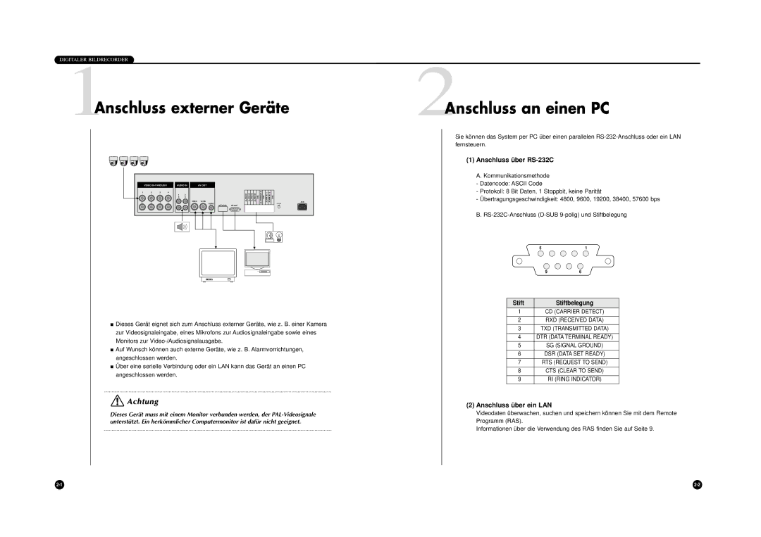 Samsung SHR-4040P 1Anschluss externer Geräte, 2Anschluss an einen PC, Anschluss ü ber RS-232C, Anschluss ü ber ein LAN 