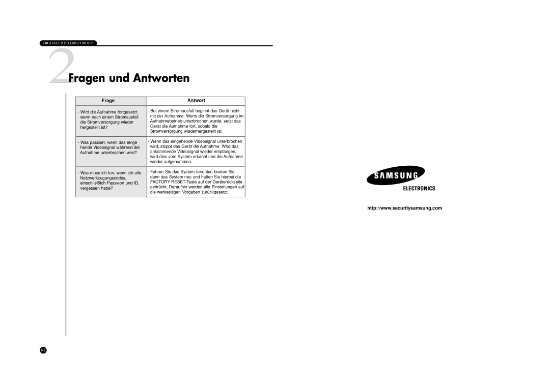 Samsung SHR-4040P manual 2Fragen und Antworten, Frage Antwort 