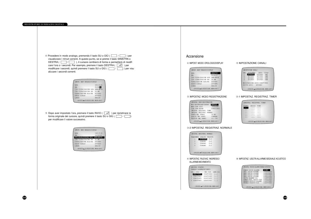 Samsung SHR-4040P manual Destra, ➁ Impostazione Canali, ➂-1 IMPOSTAZ. REGISTRAZ. Timer, ➂-2 IMPOSTAZ. REGISTRAZ. Normale 