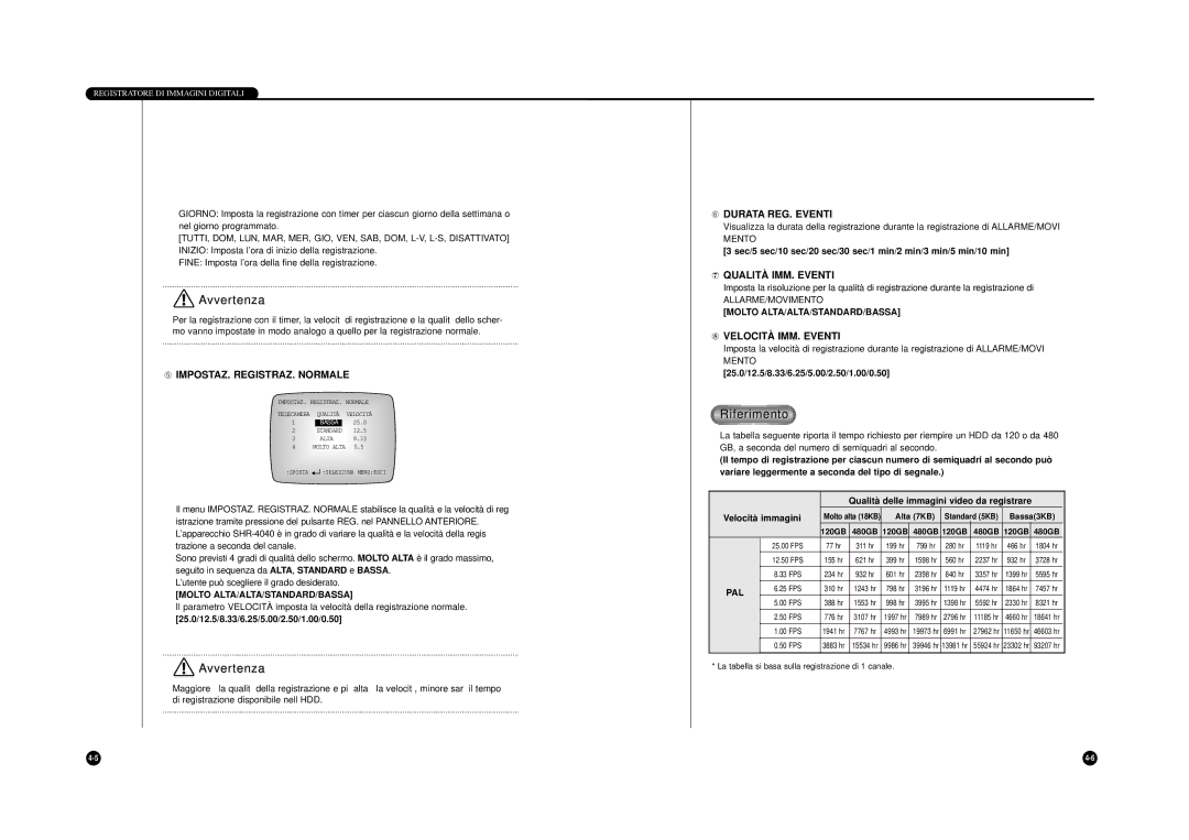 Samsung SHR-4040P ➄ IMPOSTAZ. REGISTRAZ. Normale, ➅ Durata REG. Eventi, ⑦ Qualità IMM. Eventi, ⑧ Velocità IMM. Eventi 