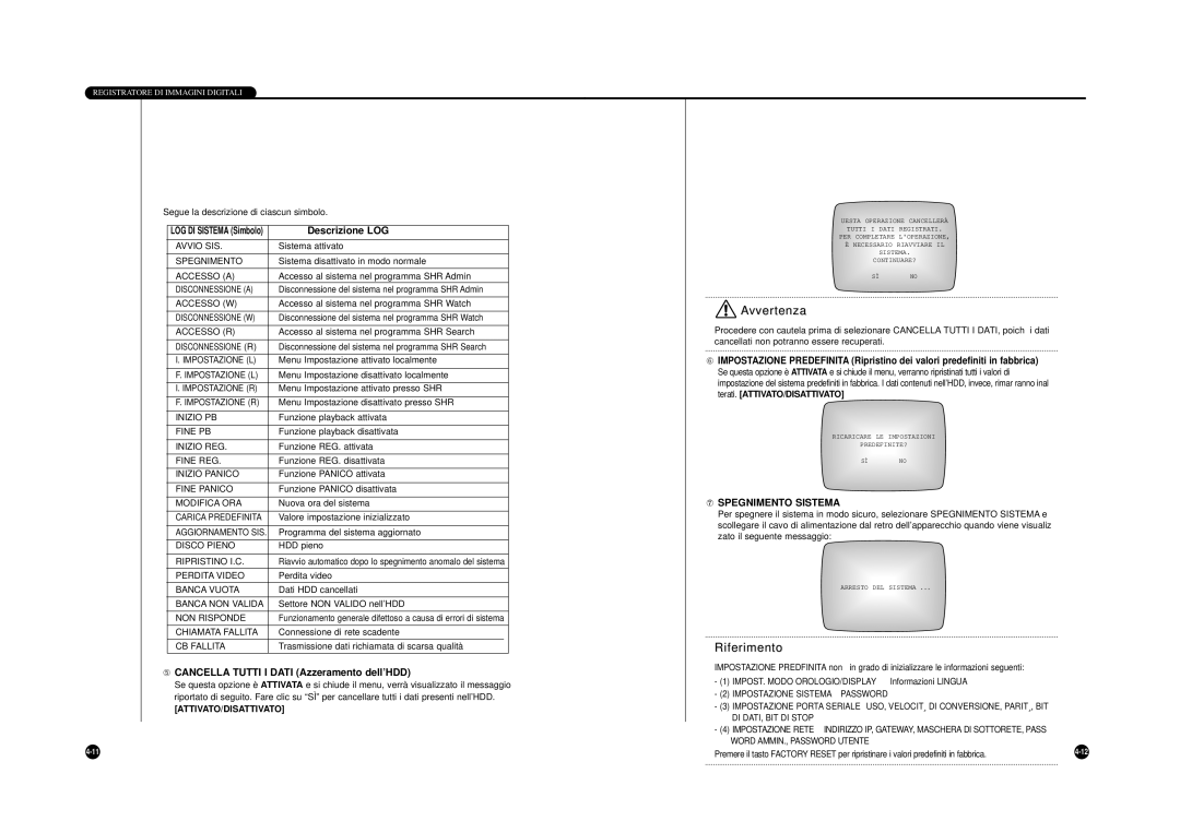 Samsung SHR-4040P manual Descrizione LOG, ➄ Cancella Tutti I Dati Azzeramento dell’HDD, ⑦ Spegnimento Sistema 