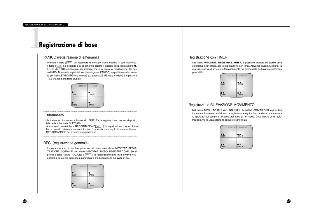 Samsung SHR-4040P manual 1Registrazione di base, Panico registrazione di emergenza, REG. registrazione generale 