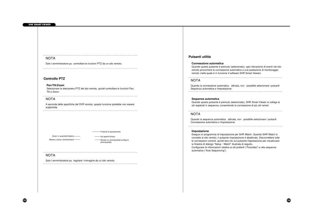 Samsung SHR-4040P manual Controllo PTZ, Pulsanti utilità 