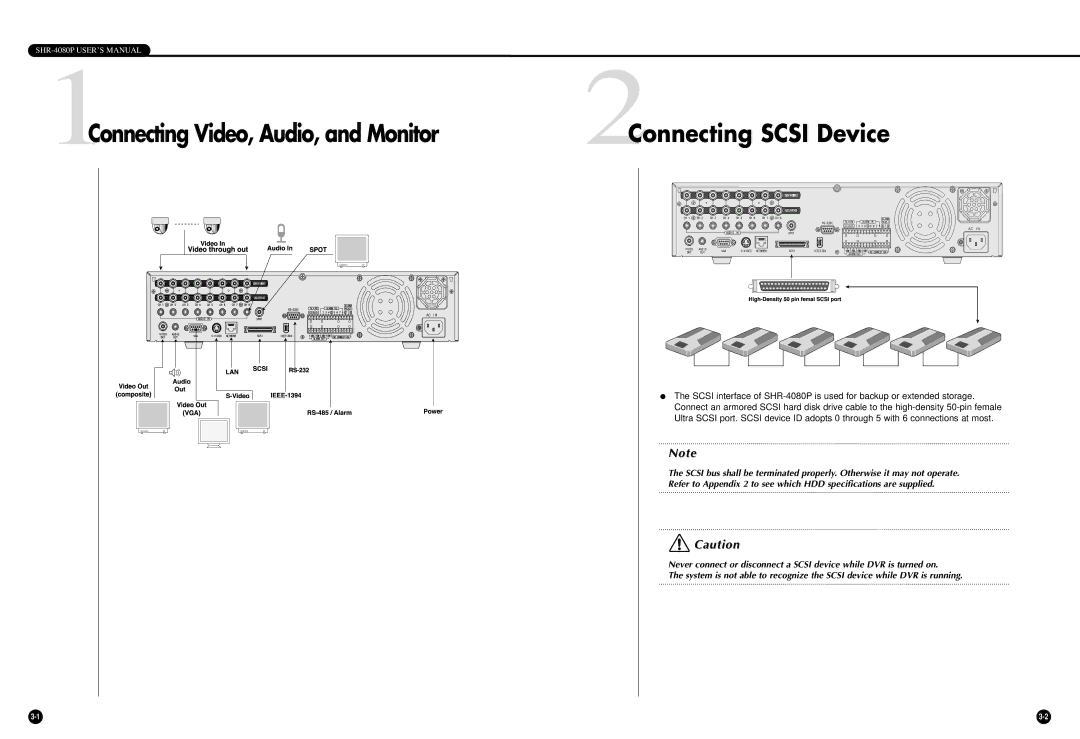 Samsung manual SHR-4080P USER’S Manual 