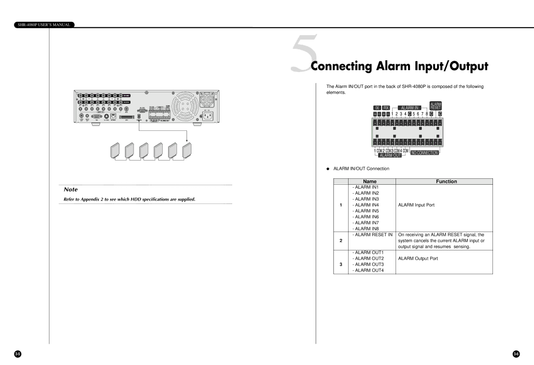 Samsung SHR-4080P manual 5Connecting Alarm Input/Output, Alarm IN5 Alarm IN6 Alarm IN7 Alarm IN8 Alarm Reset 