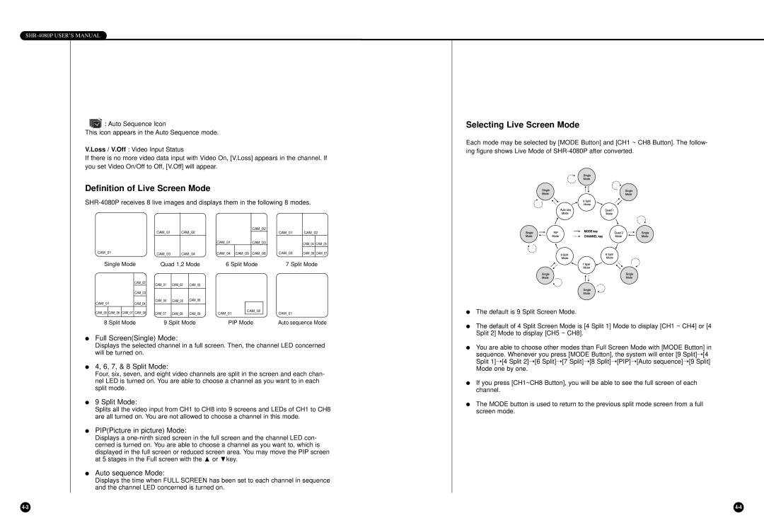 Samsung SHR-4080P manual Definition of Live Screen Mode, Selecting Live Screen Mode 