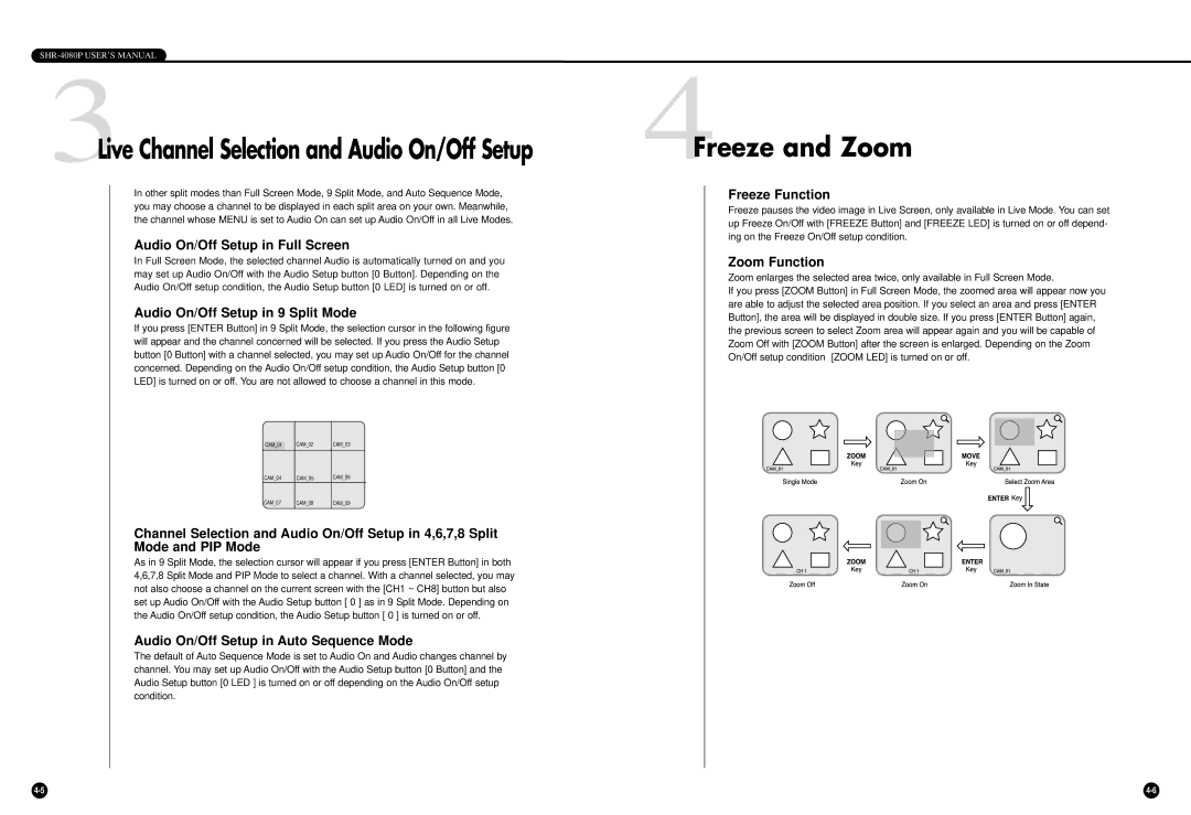 Samsung SHR-4080P manual 4Freeze and Zoom 