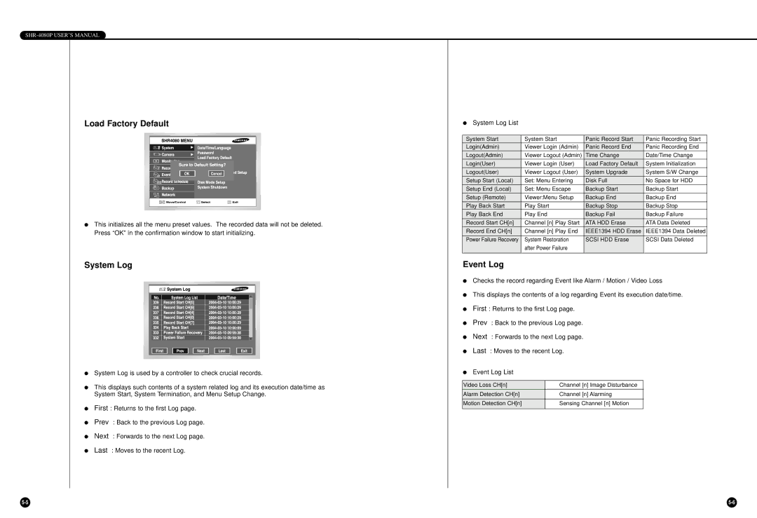 Samsung SHR-4080P manual Load Factory Default, System Log, Event Log 