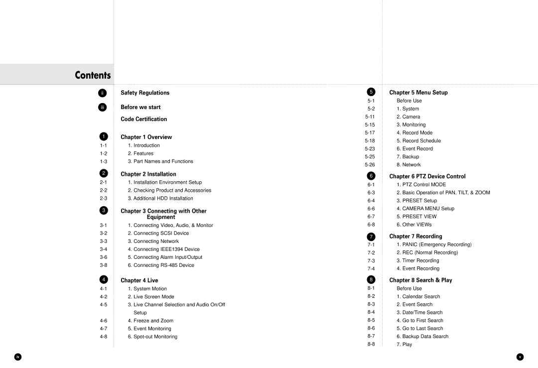 Samsung SHR-4080P manual Contents 