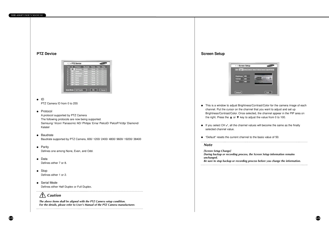 Samsung SHR-4080P manual PTZ Device, Screen Setup 