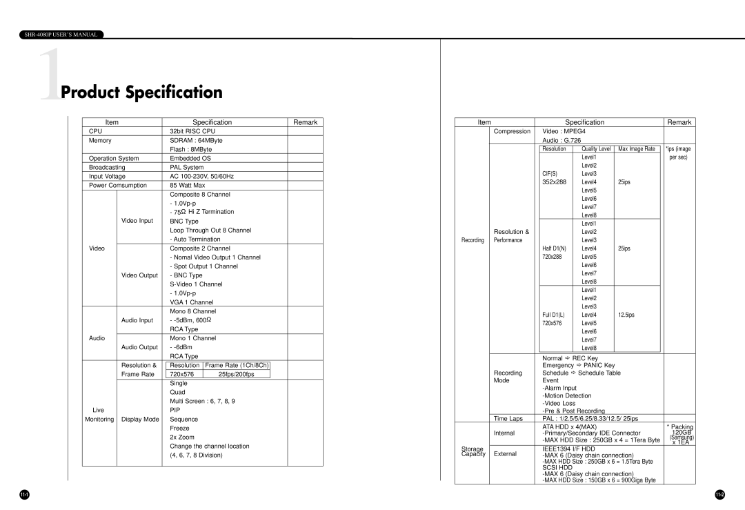 Samsung SHR-4080P manual 1Product Specification, Specification Remark 