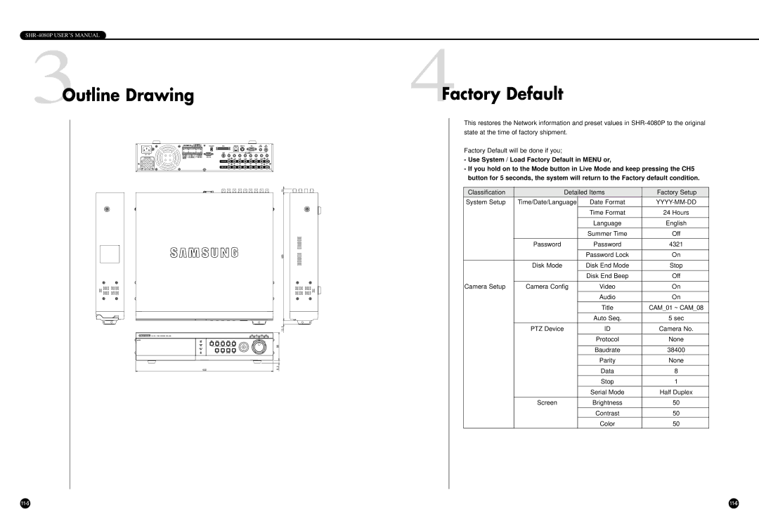 Samsung SHR-4080P manual Factory Default Outline Drawing, Yyyy-Mm-Dd 