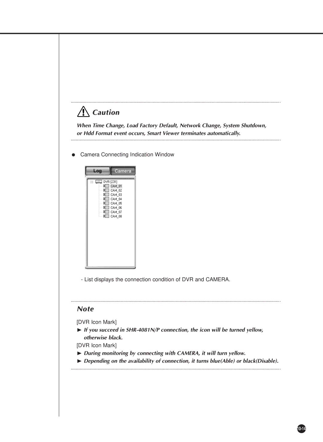 Samsung SHR-4081P manual 10-14 