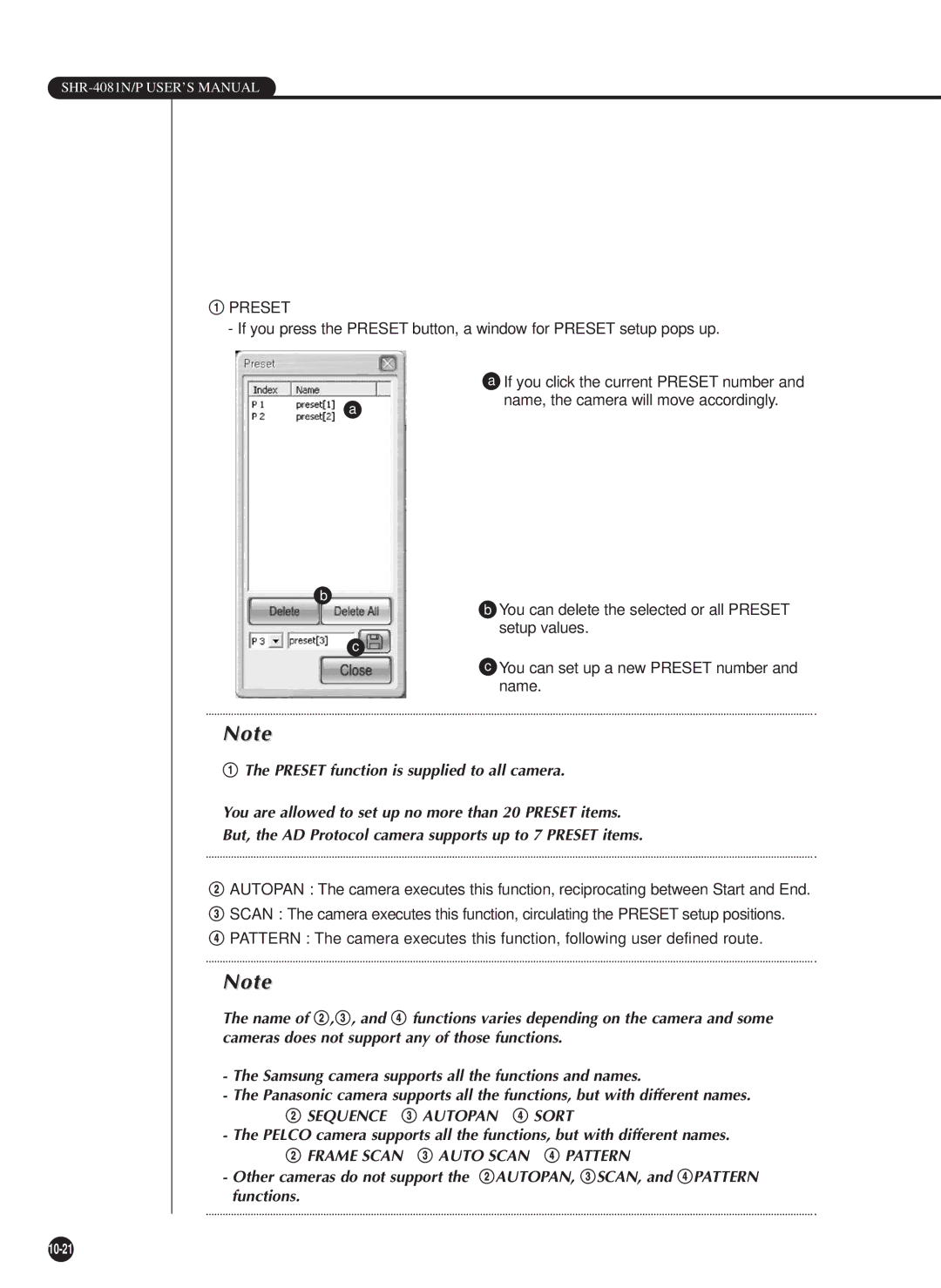 Samsung SHR-4081P manual @ Sequence # Autopan $ Sort 