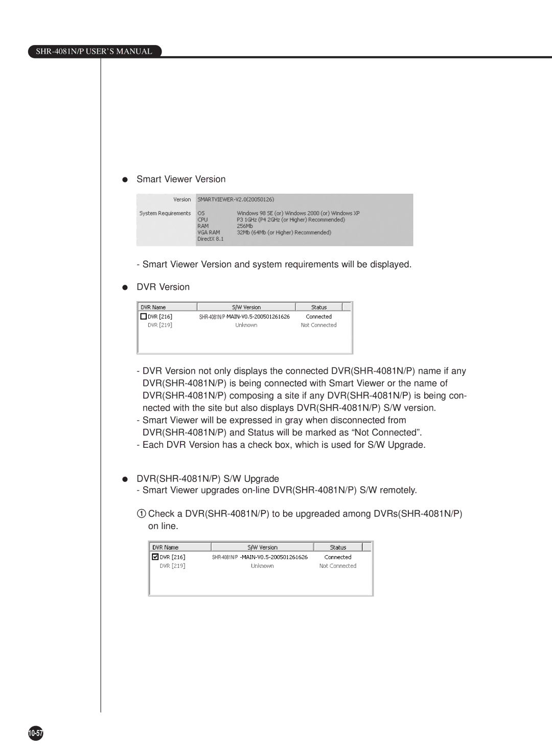 Samsung SHR-4081P manual 10-57 