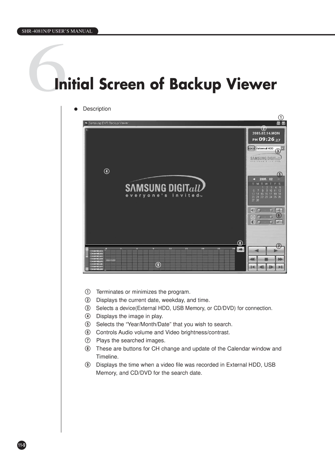 Samsung SHR-4081P manual 6Initial Screen of Backup Viewer 