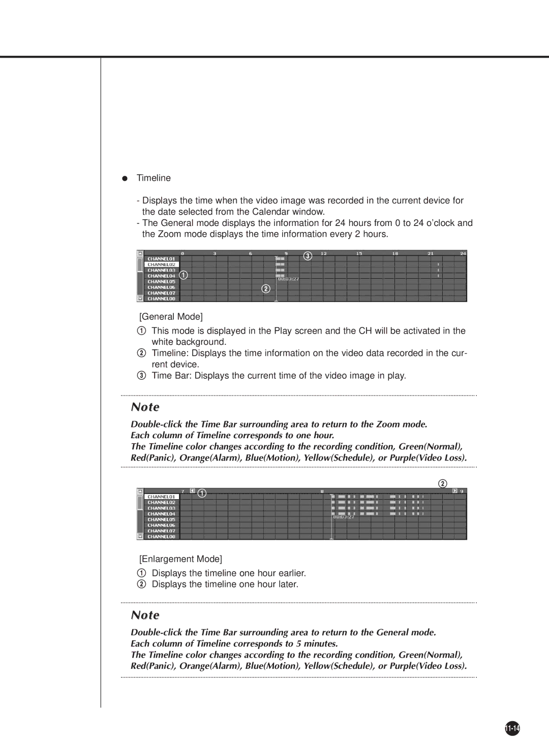 Samsung SHR-4081P manual Enlargement Mode 