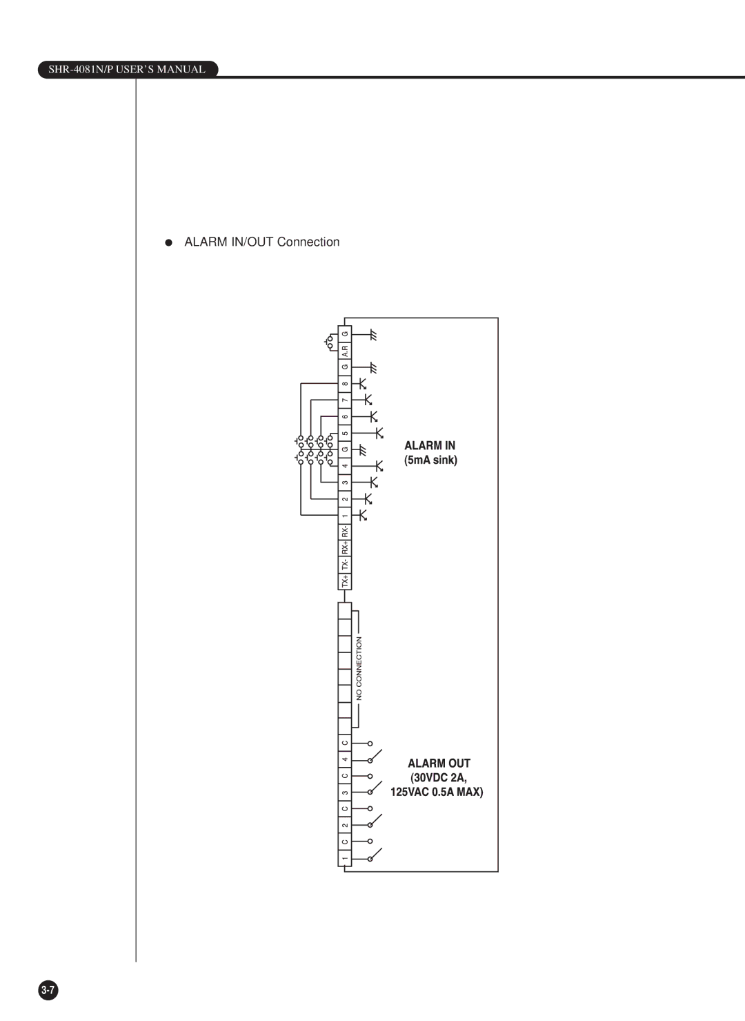 Samsung SHR-4081P manual Alarm IN/OUT Connection 