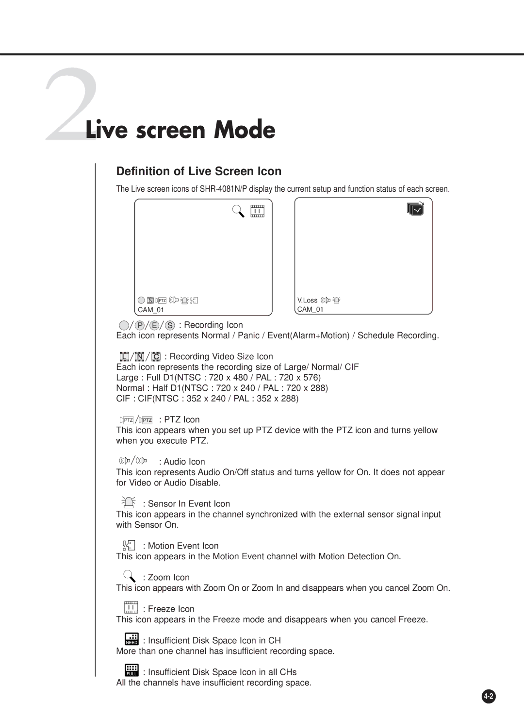 Samsung SHR-4081P manual 2Live screen Mode, Definition of Live Screen Icon 