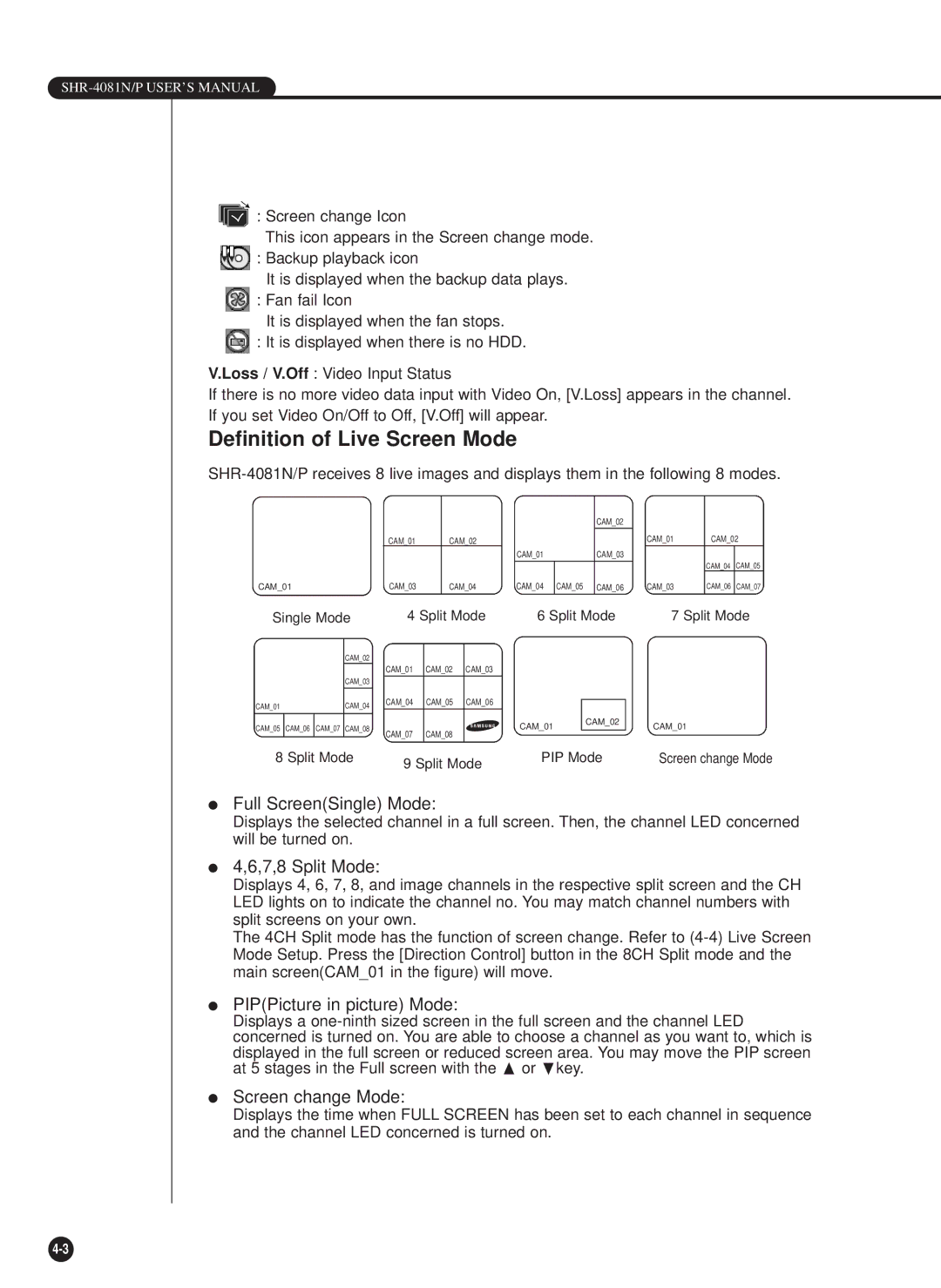 Samsung SHR-4081P manual Definition of Live Screen Mode, Full ScreenSingle Mode, 7,8 Split Mode, PIPPicture in picture Mode 