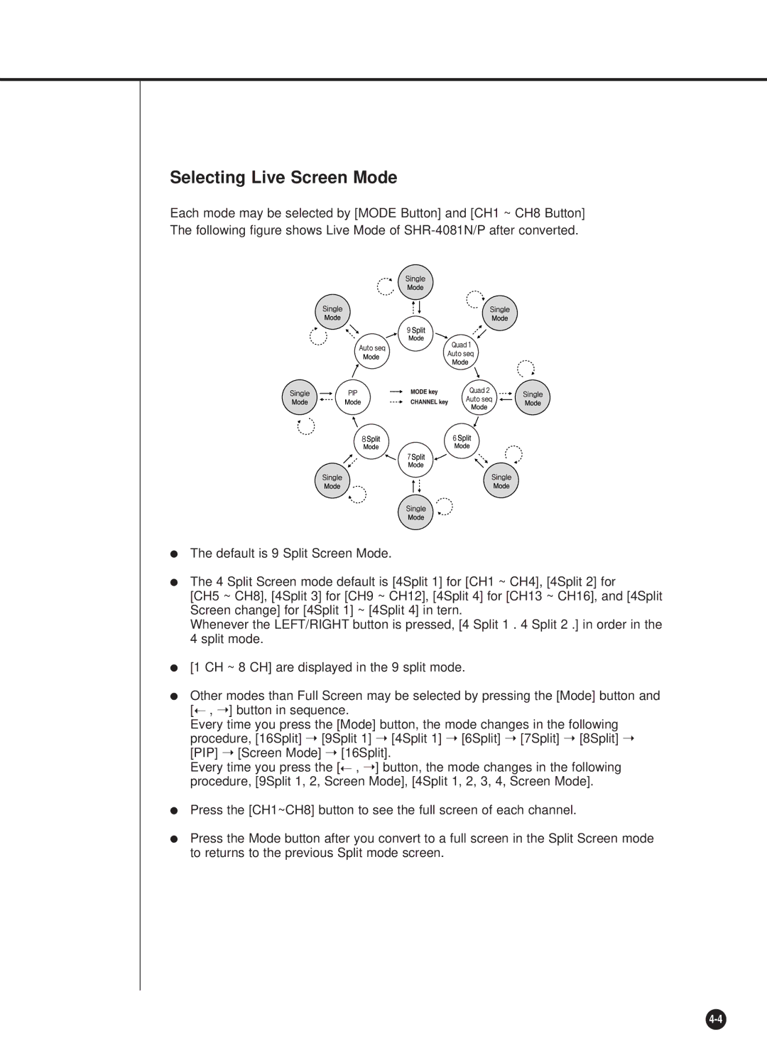 Samsung SHR-4081P manual Selecting Live Screen Mode 