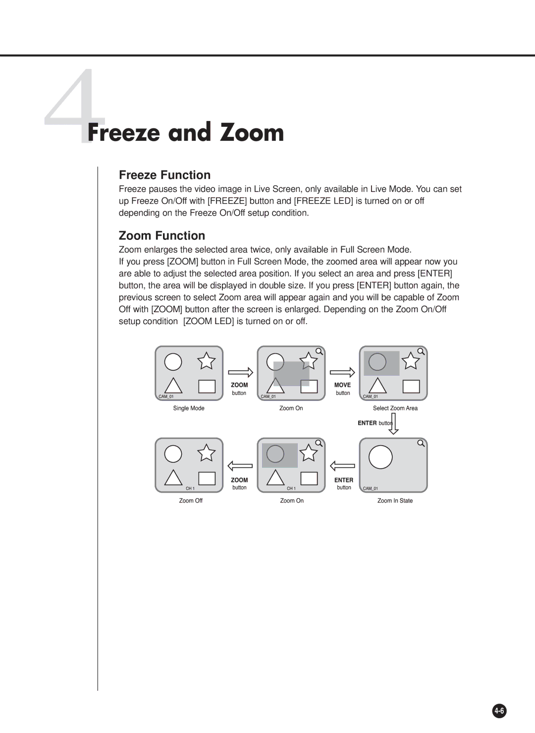 Samsung SHR-4081P manual 4Freeze and Zoom, Freeze Function, Zoom Function 