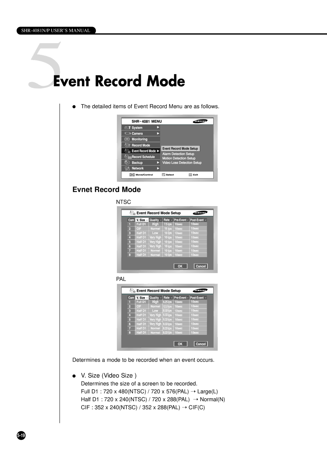 Samsung SHR-4081P manual 5Event Record Mode, Evnet Record Mode, Size Video Size 