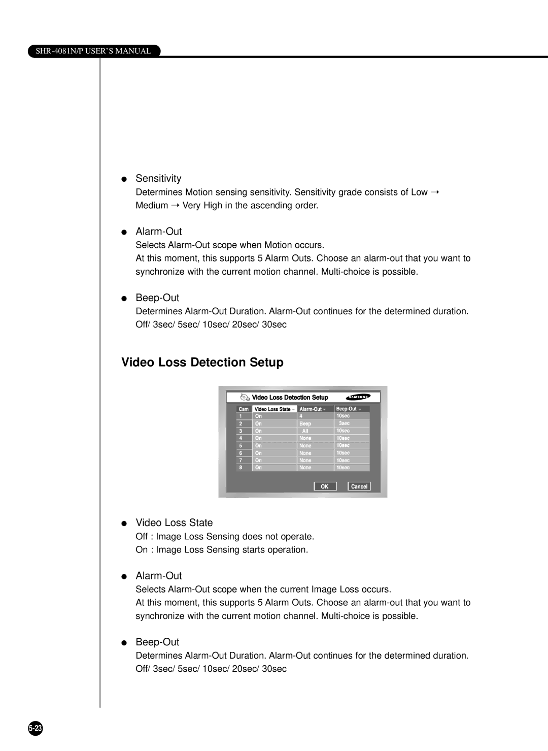 Samsung SHR-4081P manual Video Loss Detection Setup, Sensitivity, Video Loss State 