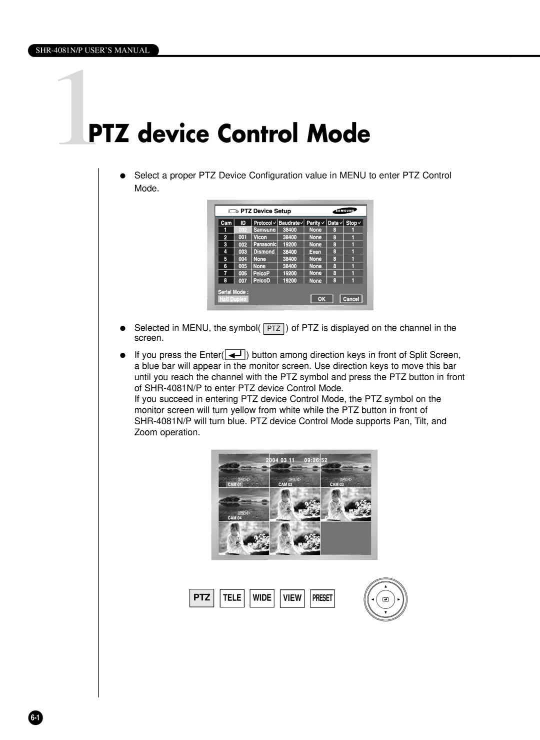 Samsung SHR-4081P manual 1PTZ device Control Mode, PTZ Tele Wide View Preset 