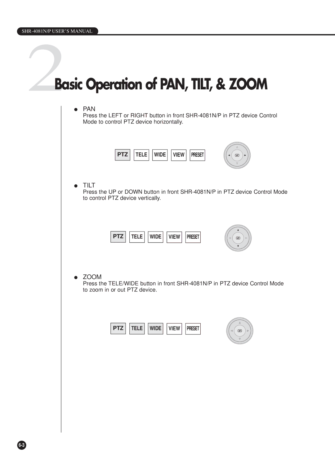 Samsung SHR-4081P manual 2Basic Operation of PAN, TILT, & Zoom 