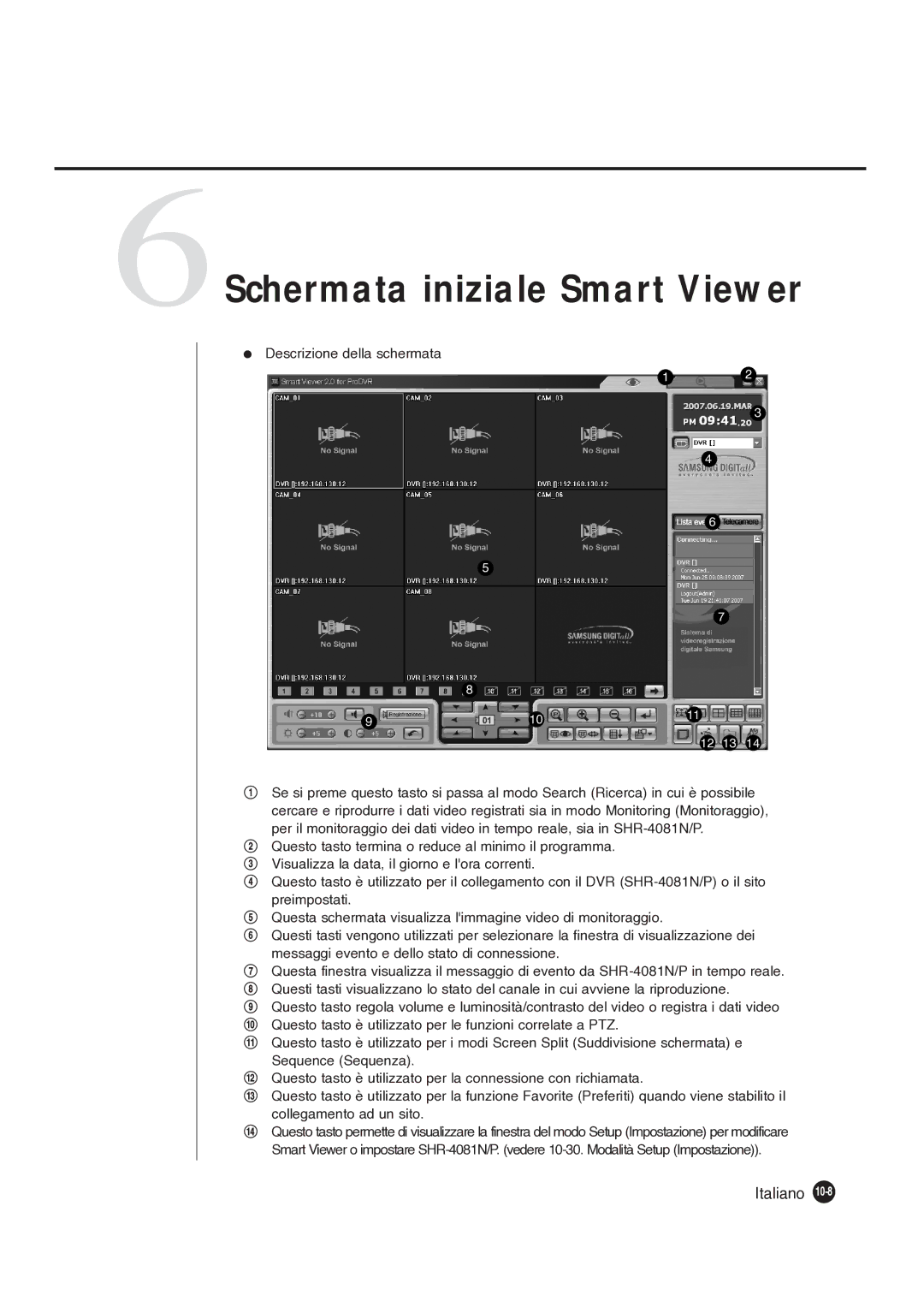 Samsung SHR-4081P manual 6Schermata iniziale Smart Viewer, Descrizione della schermata 