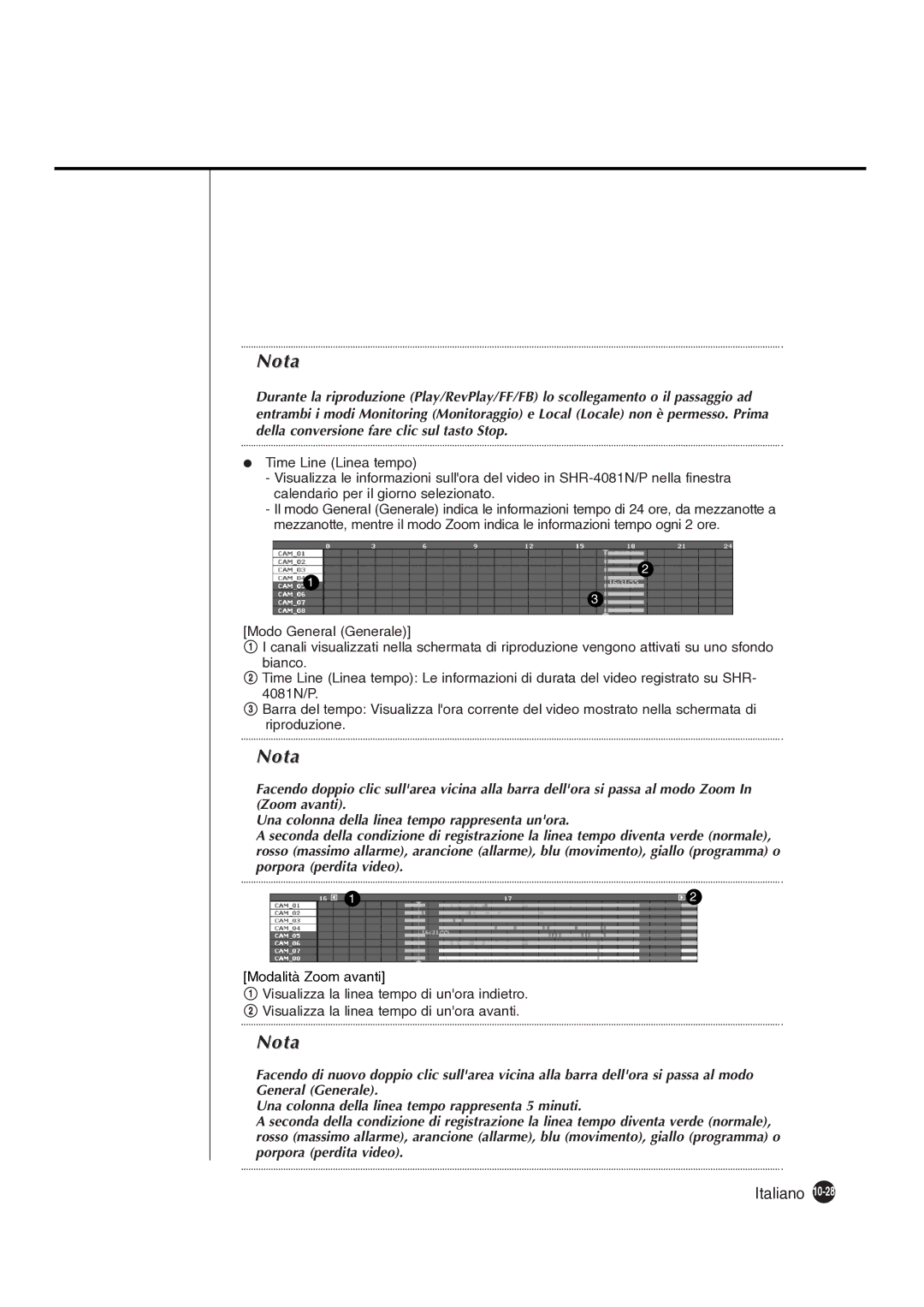 Samsung SHR-4081P manual Nota 