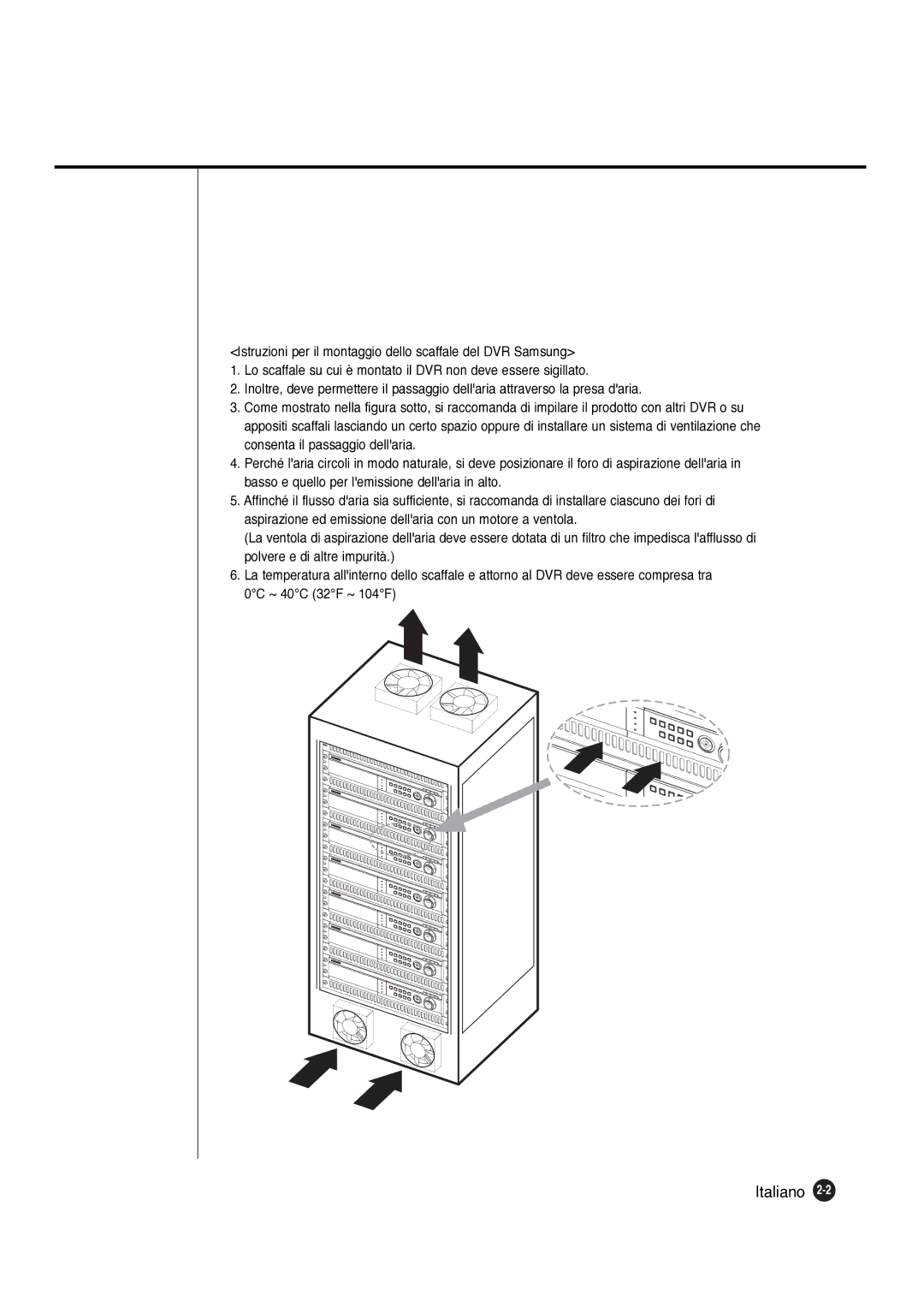 Samsung SHR-4081P manual Italiano 