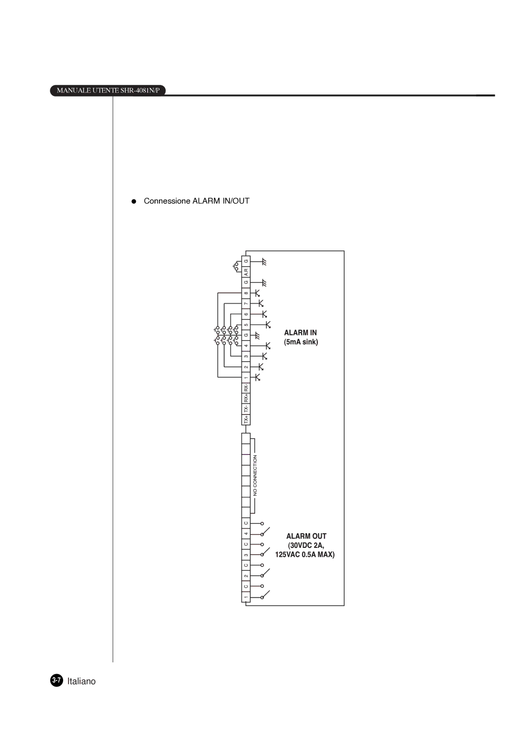 Samsung SHR-4081P manual 7Italiano 