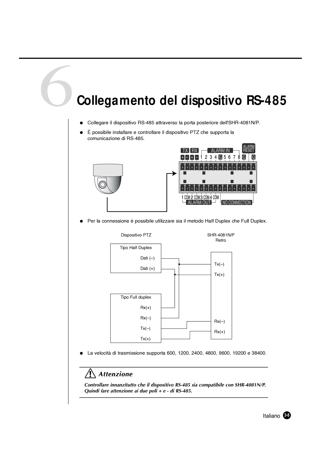 Samsung SHR-4081P manual 6Collegamento del dispositivo RS-485 